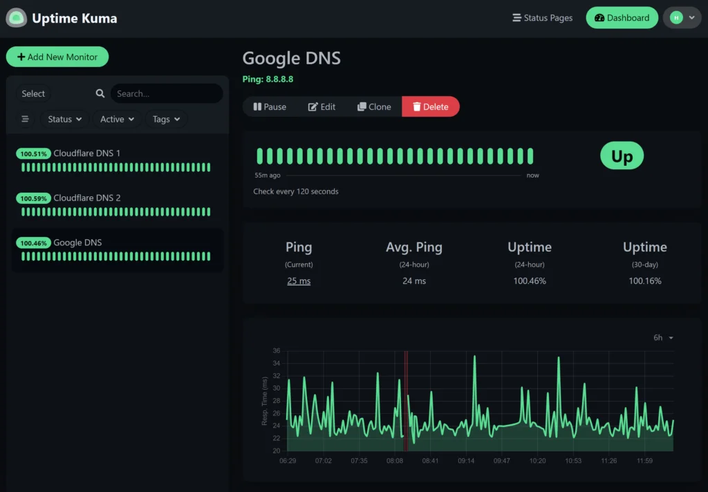 Uptime Kuma Dark Mode Interface 1024x712