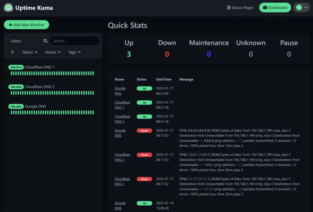 Uptime Kuma Monitoring Dashboard Overview 1024x695